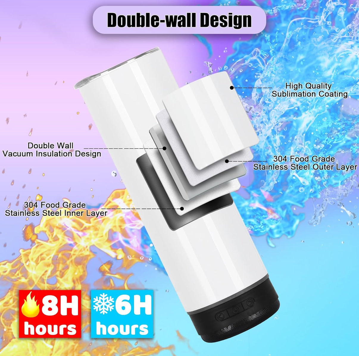 Customized 20oz Bluetooth Tumbler