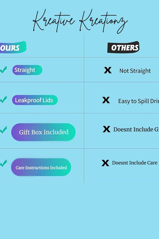 A chart titled 